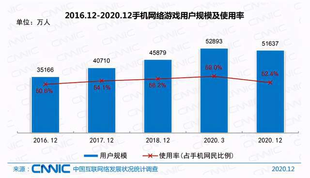 反壟斷熱潮下，iQOO等新品牌的迅速崛起能給手機行業(yè)帶來什么