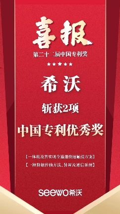 年度重磅!希沃一舉斬獲2項(xiàng)中國專利優(yōu)秀獎