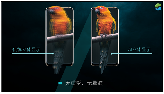 廣東未來科技旗艦版人工智能立體顯示手機(jī)GLOBAL 3評(píng)測