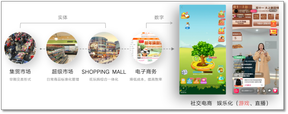摩西科技榮獲CSIC最具創(chuàng)新之星，在游戲中玩出品牌、提升銷量、拓寬客源