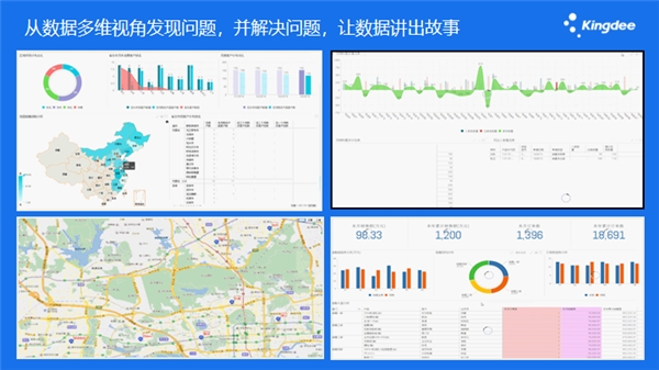 一套ERP解決中小企業(yè)數(shù)字化轉(zhuǎn)型的時(shí)代真的過去了嗎？