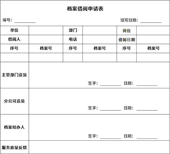 場景分享｜醫(yī)療、工程、檔案等5大特色業(yè)務電子簽署場景
