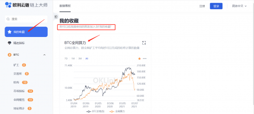 區(qū)塊鏈行業(yè)必修課：歐科云鏈鏈上大師你會用了嗎？