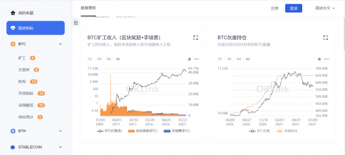 區(qū)塊鏈行業(yè)必修課：歐科云鏈鏈上大師你會用了嗎？