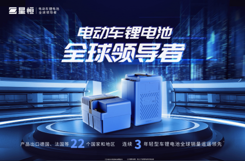 拒絕非標改裝!選配安全產(chǎn)品，請以星恒鋰電池為標準