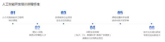 傳智教育三大特色培養(yǎng)路徑，助力零基礎(chǔ)學(xué)員步入人工智能開發(fā)領(lǐng)域