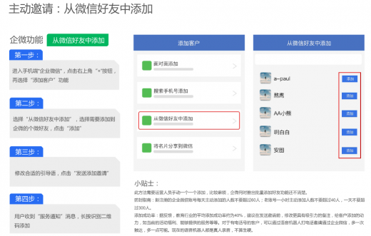 史上最全的企業(yè)微信運(yùn)營地圖，探馬SCRM手把手教你來用！