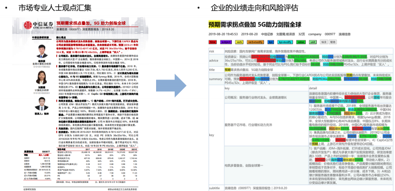 九坤王?。毫炕?AI，未來可期！