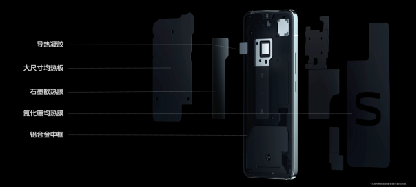 “你好，自然美” 自拍旗艦vivo S10系列正式發(fā)布