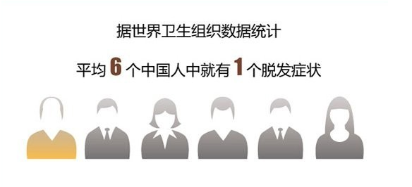 雍禾植發(fā)深析植發(fā)技術，「植」對了才值！