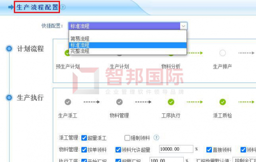 打造數(shù)字企業(yè)，每天智能在線！智邦國際生產(chǎn)經(jīng)營一體化管理軟件：同個企業(yè)，同種語言