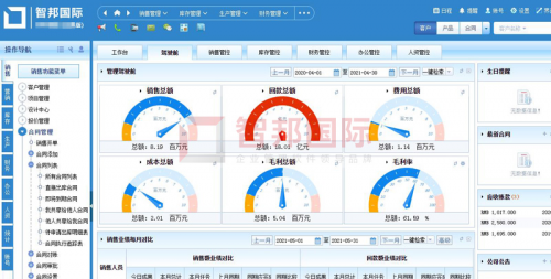 打造數(shù)字企業(yè)，每天智能在線！智邦國際生產(chǎn)經(jīng)營一體化管理軟件：同個企業(yè)，同種語言