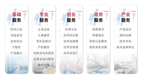 7月22日！首創(chuàng)高科旗下硬科技孵化平臺即將開業(yè)