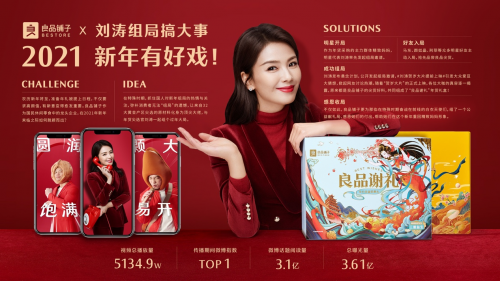 AWARDS NEWS：2021金瞳獎5座獎杯？拿來吧你！