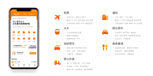 分貝通簽約「京糧控股」，全面落地事前管控，企業(yè)支出管理全透明、更合規(guī)