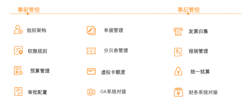 分貝通簽約「京糧控股」，全面落地事前管控，企業(yè)支出管理全透明、更合規(guī)