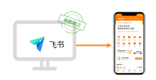 分貝通簽約「京糧控股」，全面落地事前管控，企業(yè)支出管理全透明、更合規(guī)