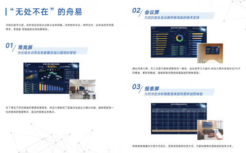 舟譜數(shù)據(jù)推出舟易解決方案，助經(jīng)銷商實現(xiàn)數(shù)智化業(yè)務管理