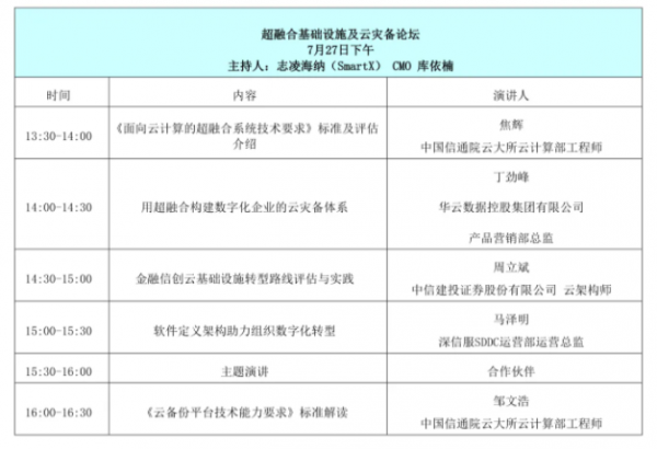 超融合基礎(chǔ)設(shè)施及云災備論壇-議程