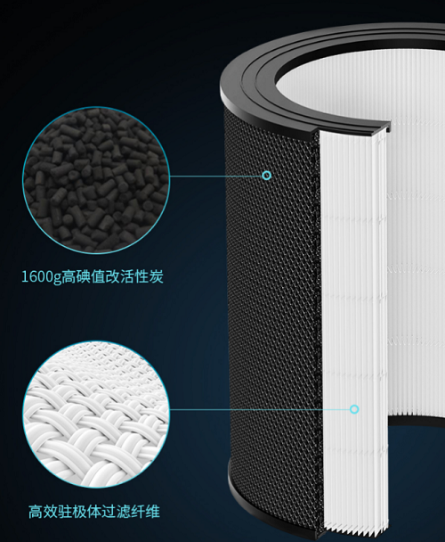 LA600新品問世，全屋循環(huán)凈化，符合國(guó)家一級(jí)能效