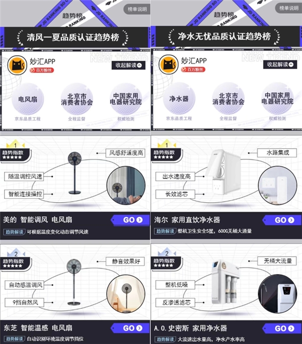 買好貨不用挑 京東家電品質認證趨勢榜為你快速解鎖消夏神器