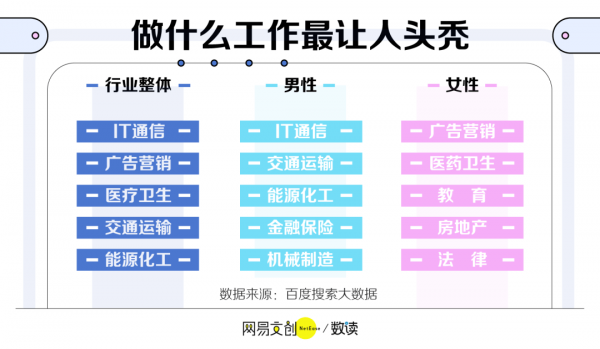 拒絕成為2.5億分之一，關(guān)注雍禾植發(fā)赴港IPO