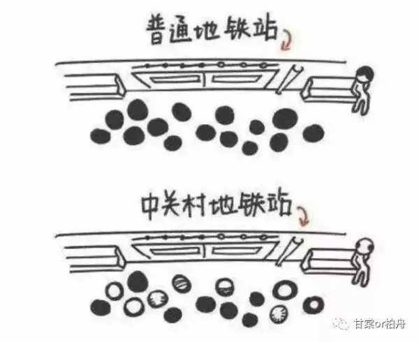 拒絕成為2.5億分之一，關(guān)注雍禾植發(fā)赴港IPO