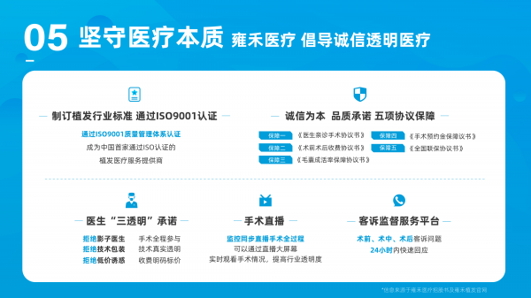 拒絕成為2.5億分之一，關(guān)注雍禾植發(fā)赴港IPO