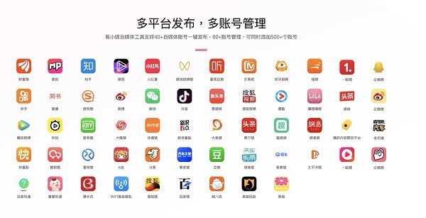 易小媒自媒體發(fā)送系統(tǒng)，企業(yè)自媒體運營的好幫手
