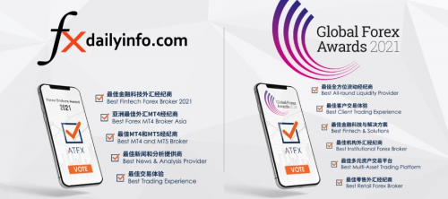 實(shí)至名歸，ATFX榮獲“年度全球差價(jià)合約經(jīng)紀(jì)商”等六大獎(jiǎng)項(xiàng)提名