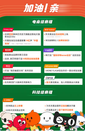 東京奧運(yùn)會(huì)將開幕！阿里巴巴助力百年奧運(yùn)數(shù)字化發(fā)展(1)494.jpg