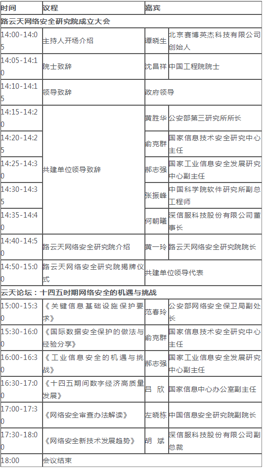 多個(gè)網(wǎng)安重要部門聯(lián)合深信服，共建網(wǎng)絡(luò)安全研究院！