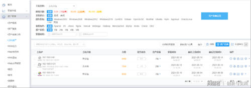 云安全迎重大升級，亞信安全守護云主機最后一公里