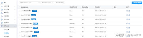 云安全迎重大升級，亞信安全守護云主機最后一公里