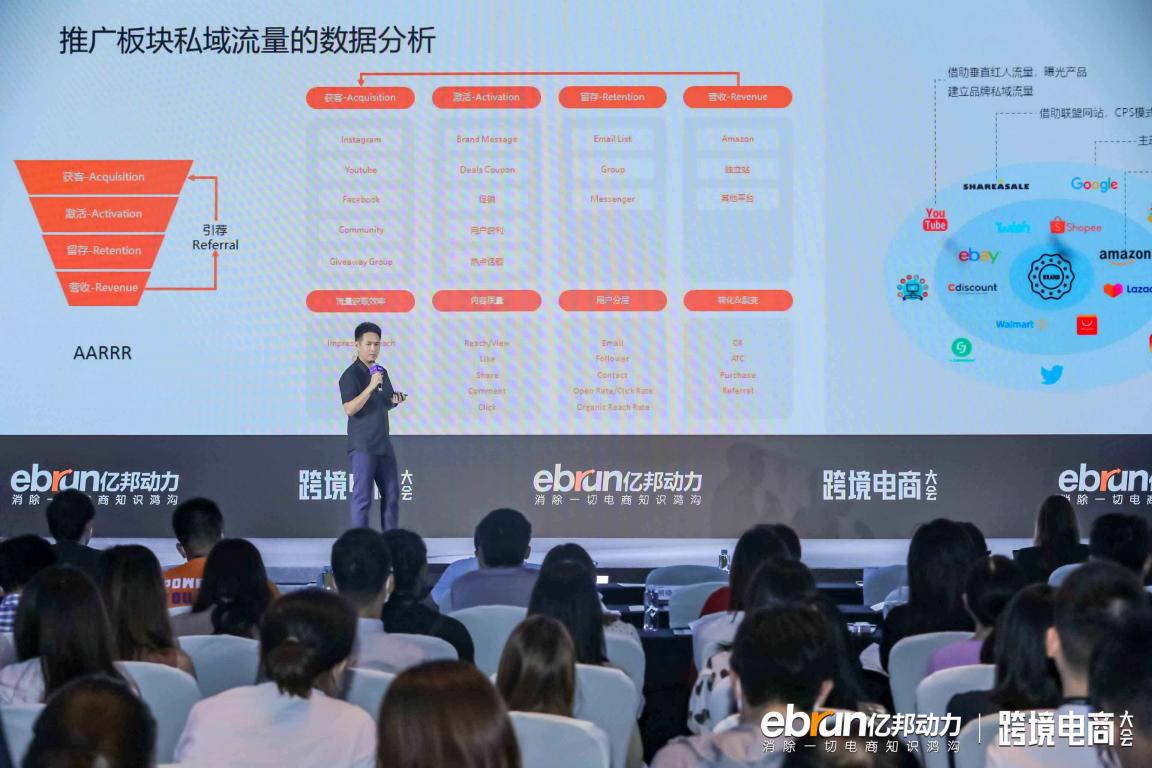 尋找關(guān)鍵點，億邦跨境電商大會品牌出海峰會召開