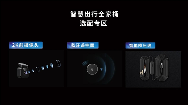 車(chē)載智慧屏再出新品——盯盯拍智慧后視鏡S5上市