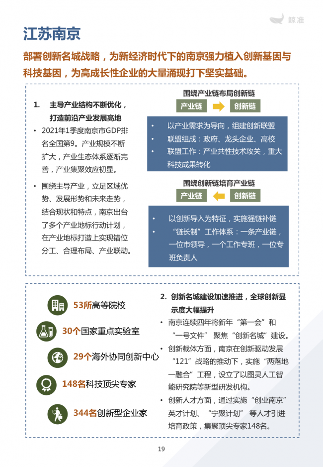 鯨準(zhǔn)重磅發(fā)布《2021區(qū)域經(jīng)濟白皮書》，以大數(shù)據(jù)+科技驅(qū)動為經(jīng)濟政策擬定、產(chǎn)業(yè)研究深度賦能