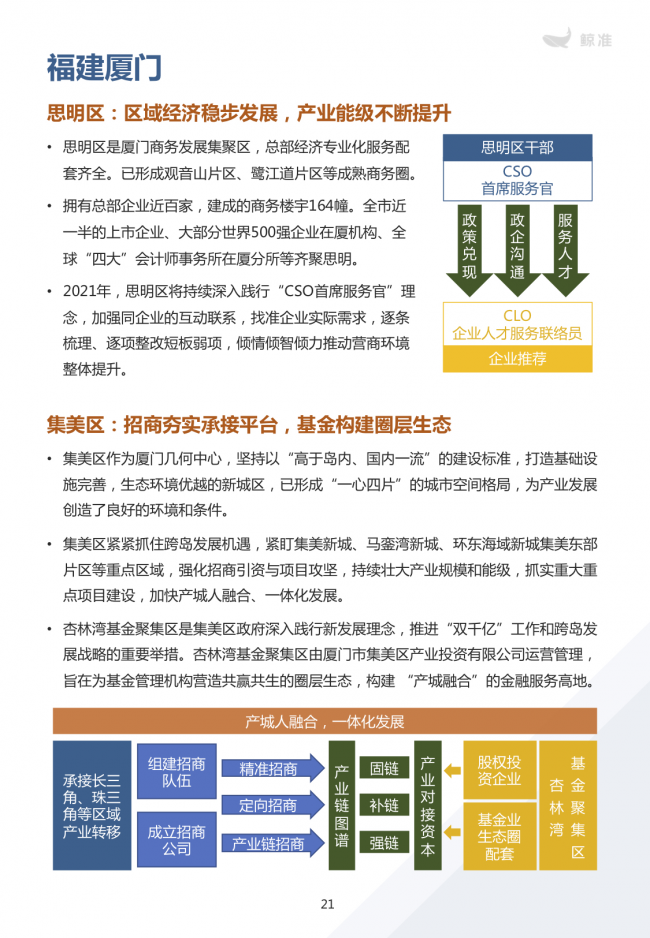 鯨準(zhǔn)重磅發(fā)布《2021區(qū)域經(jīng)濟白皮書》，以大數(shù)據(jù)+科技驅(qū)動為經(jīng)濟政策擬定、產(chǎn)業(yè)研究深度賦能