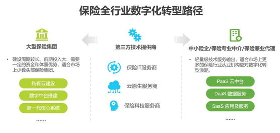 樂橙云服創(chuàng)始人徐瀚出席“2021第三屆亞太區(qū)互聯(lián)網(wǎng)保險國際峰會”