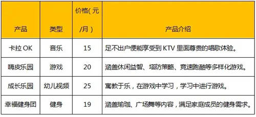 父母必看 孩子們的暑假指南來啦！