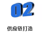 十五年，良品鋪?zhàn)舆€在堅(jiān)持什么？
