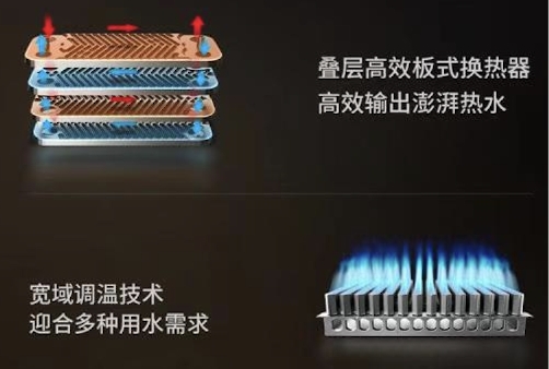 方太變頻智暖兩用爐發(fā)布，為消費者打造智能采暖新方案