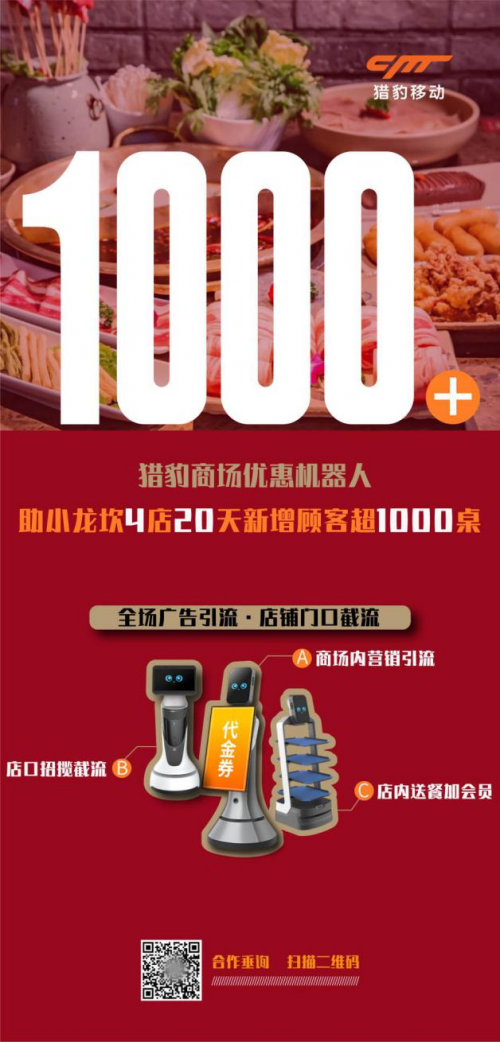 20天4店新增超1000桌顧客，獵豹商場優(yōu)惠機(jī)器人讓小龍坎火爆杭州！