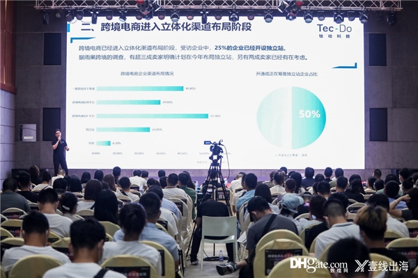 鈦動(dòng)科技：跨境電商正進(jìn)入立體化渠道布局階段