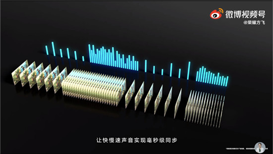 全國(guó)前三！“華為Nova9”帶領(lǐng)榮耀重回巔峰