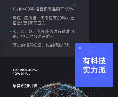 訊飛輸入法重磅升級(jí)出“王炸” 離線輸入三連準(zhǔn)確、高效、安全