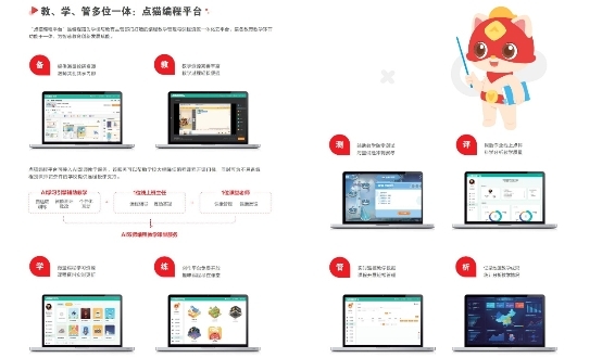 點貓科技發(fā)布升級8款國產編程工具產品 致力于構建國產操作系統(tǒng)應用生態(tài)