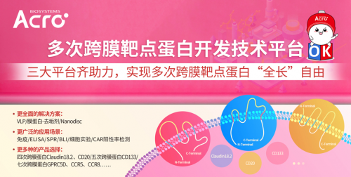 ACROBiosystems百普賽斯推出“膜杰作”跨膜蛋白，為更好生物醫(yī)藥