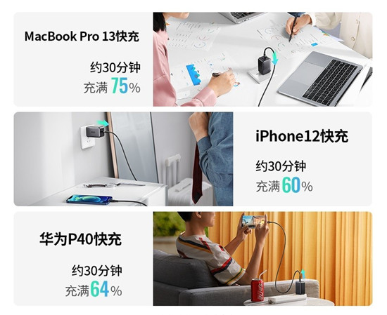 口紅身材，三管齊飛！“綠聯(lián)小口紅”65W氮化鎵充電器驚艷上市
