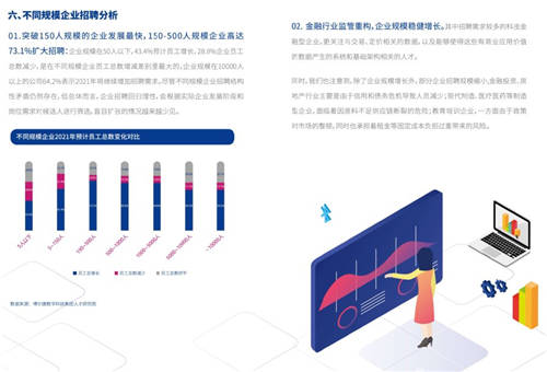 2021年博爾捷數字科技-企業(yè)招聘指數報告發(fā)布——數字化系統(tǒng)賦能招聘全流程，靈活更高效